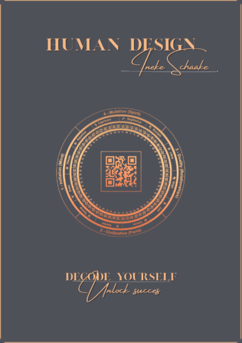 Gepersonaliseerde Human Design Guide – The Basics